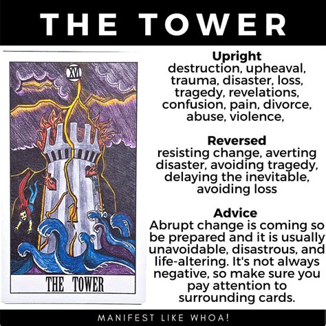 The Tower Tarot Card Meaning.